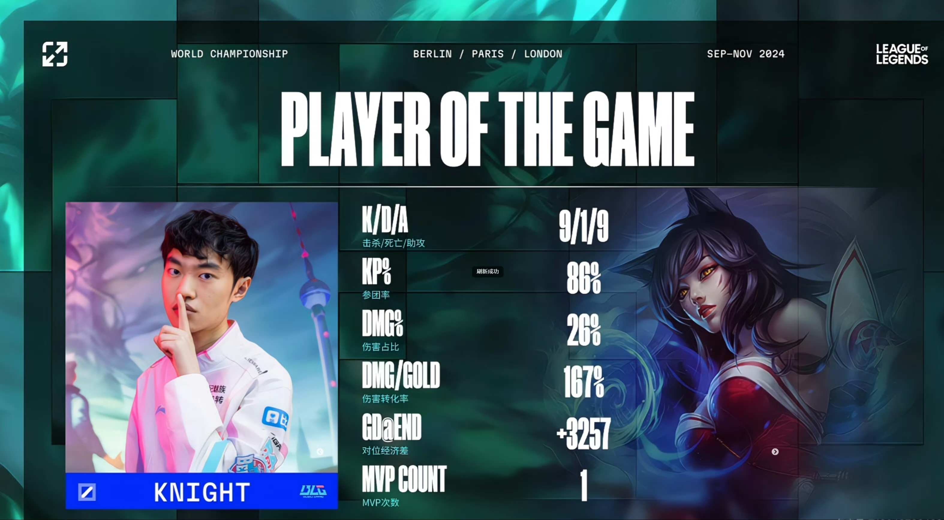 开云体育官网-包含冷门出现！弱队反超强队引发关注的词条