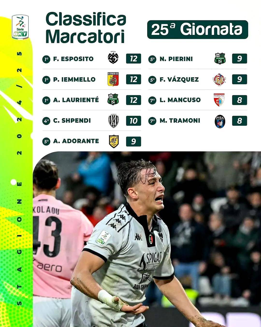 开云体育登录-萨索洛主教练提出新战术，力求获胜的简单介绍