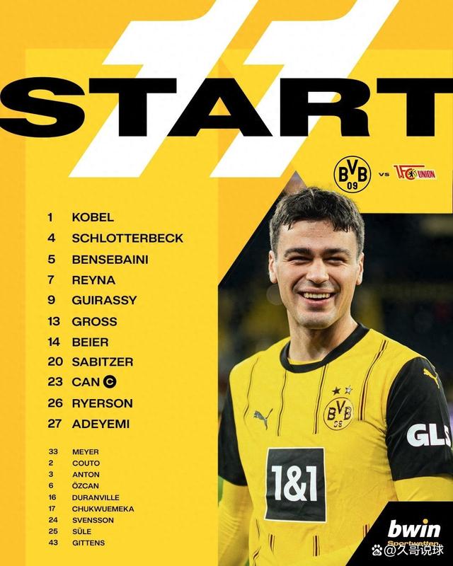 开云APP-赛前专访：多特蒙德主帅谈世俱杯目标