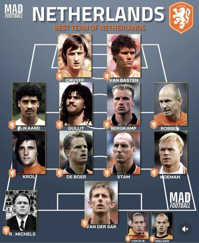 开云平台-关于荷兰队战胜对手，壮大晋级前景的信息