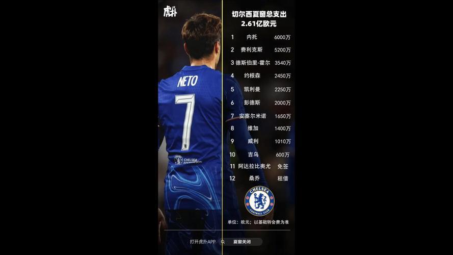 开云体育官方网站-切尔西领先遗憾，逆转出局心有遗憾