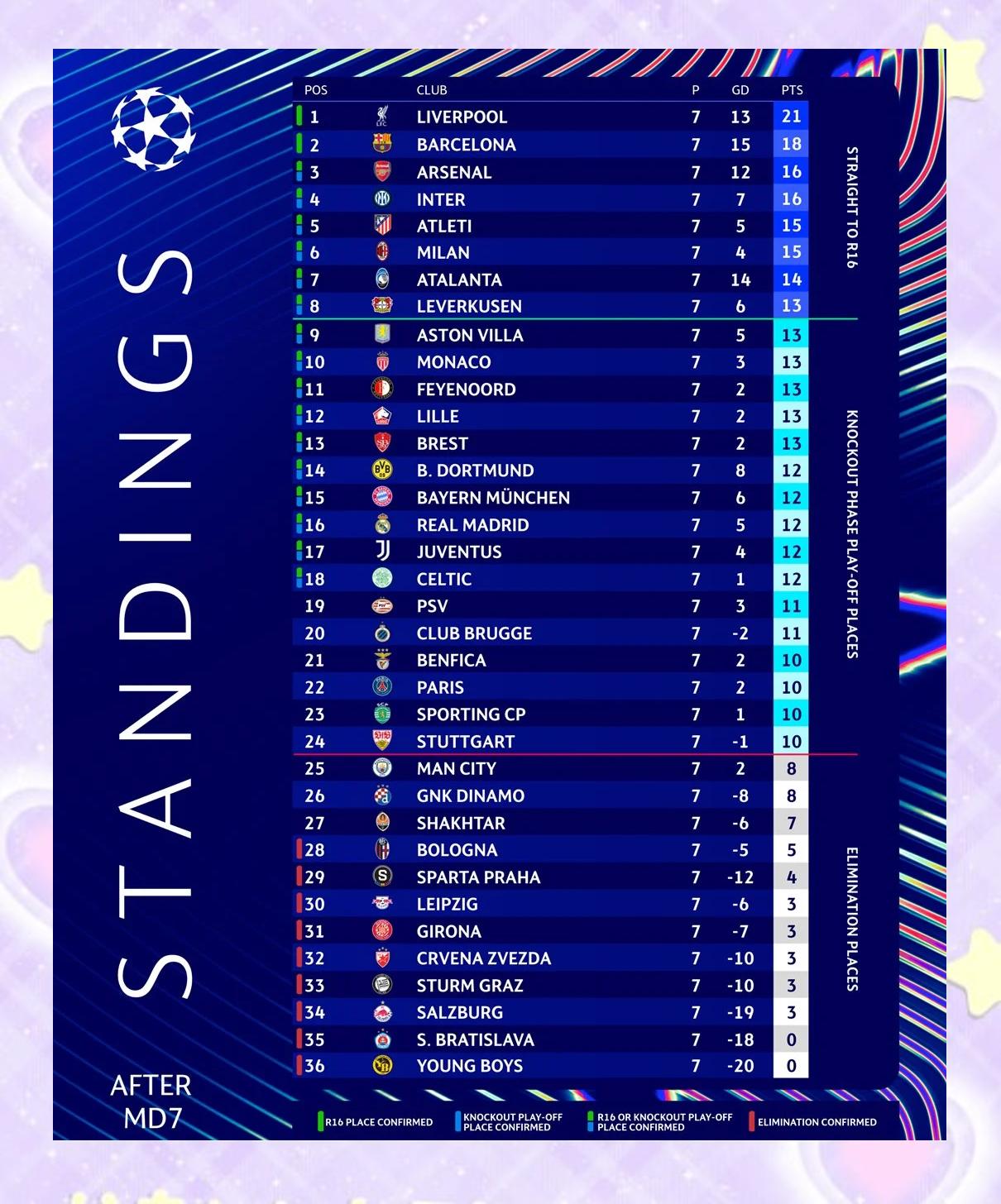 开云体育入口-皇马主场击败对手晋级欧冠强