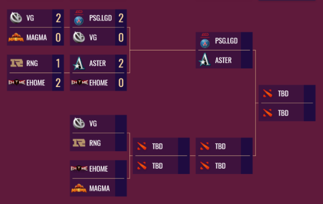 开云APP-赛季曝战队之谜，球队秘密恐受影响的简单介绍