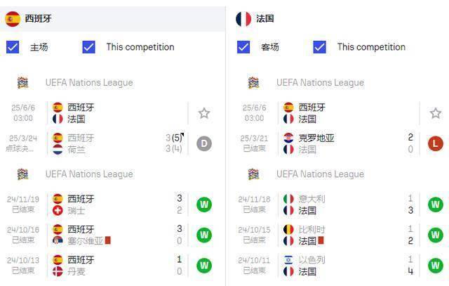 开云体育官网-意大利成功晋级欧国联小组赛淘汰赛阶段