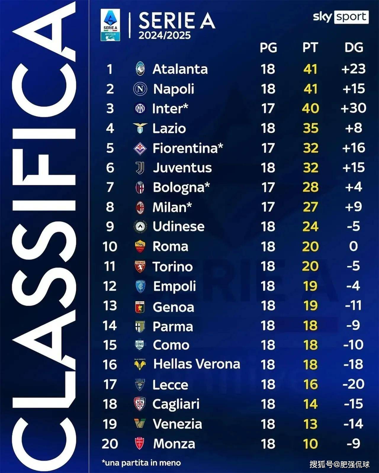 开云官网-包含国米连胜走势稳定，表现出色积分榜领跑的词条