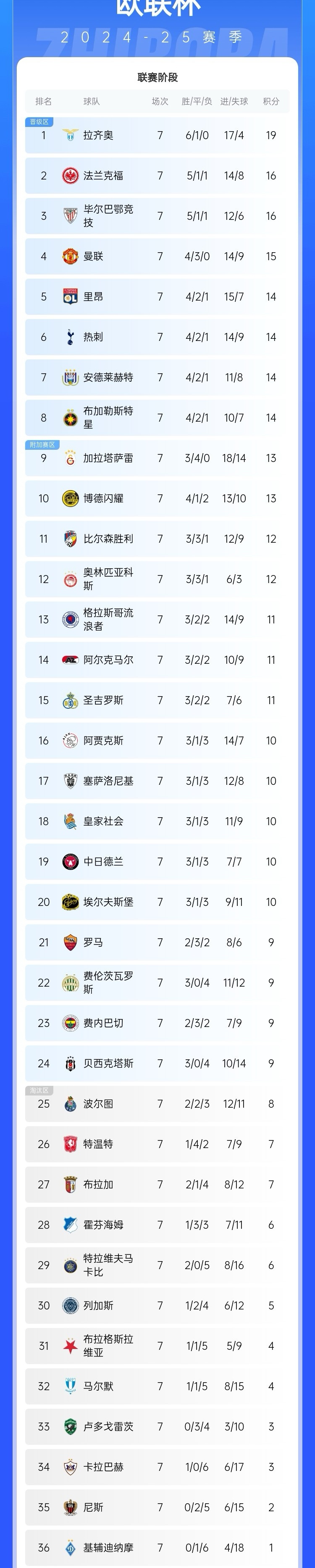 开云APP-欧盟杯预选赛火爆开战，球迷欢呼声不断的简单介绍