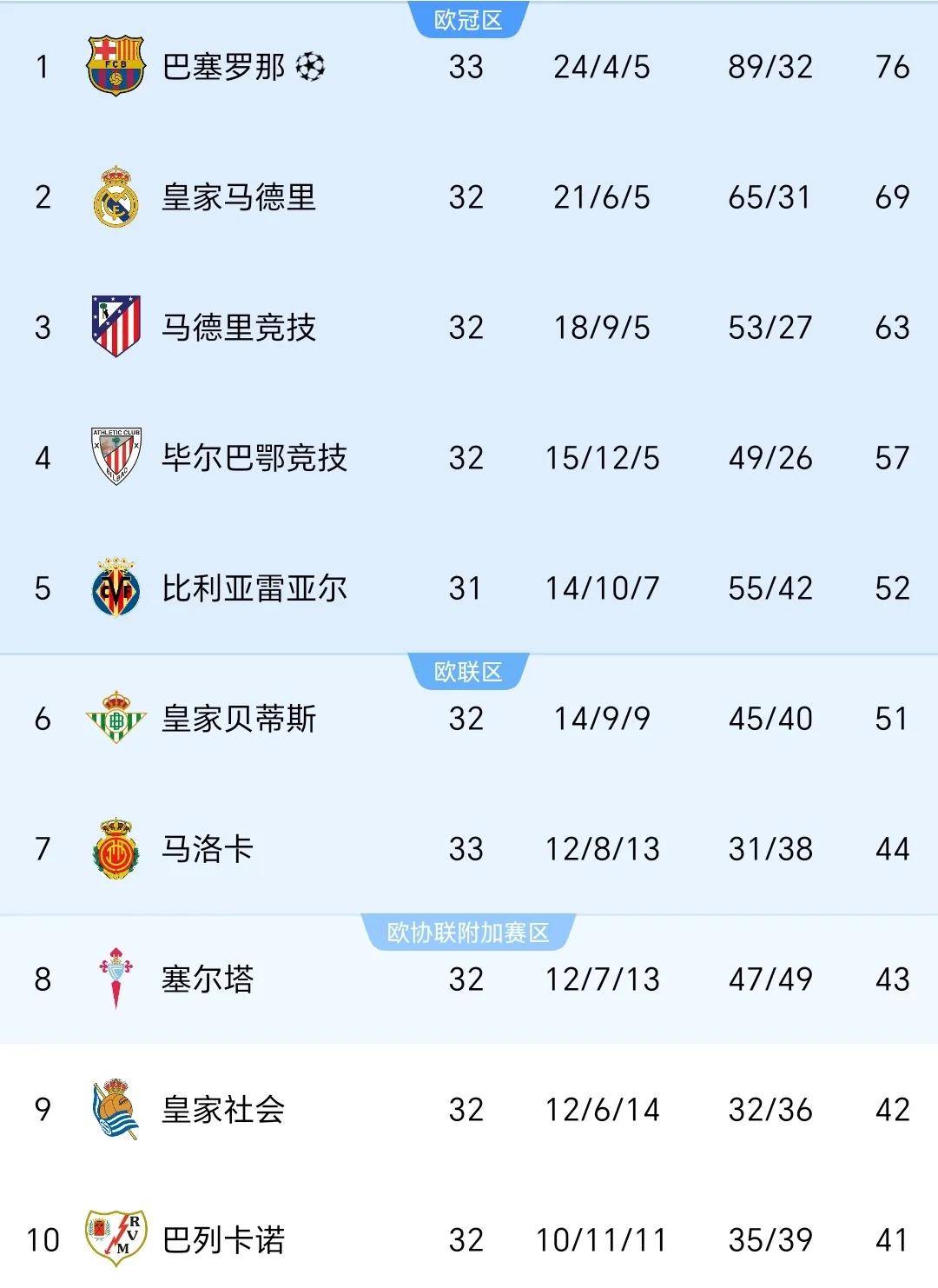 开云体育入口-积分榜新冠军诞生！富力凭实力夺冠在望的简单介绍