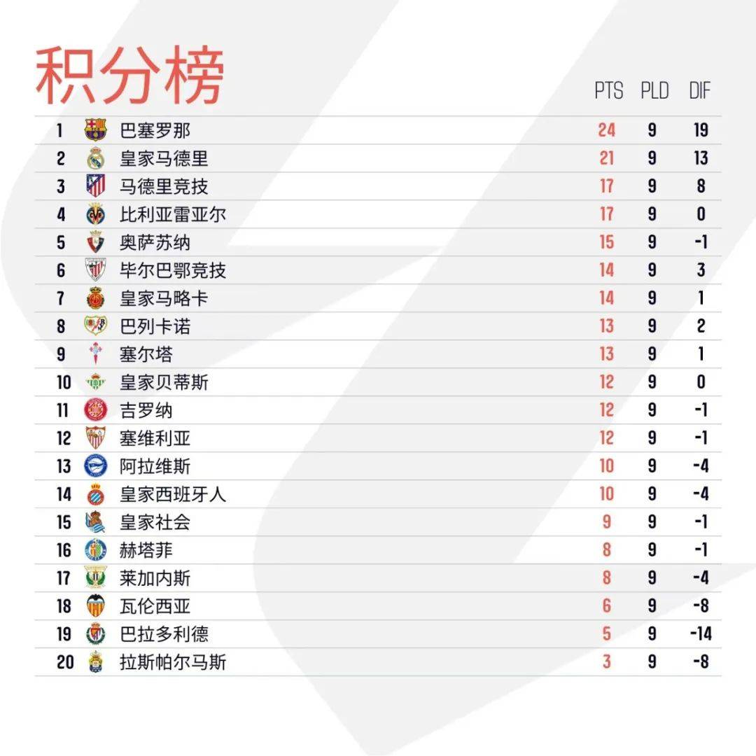 开云体育官方网站-塞维利亚欲取马德里德比胜利，胜算几何？