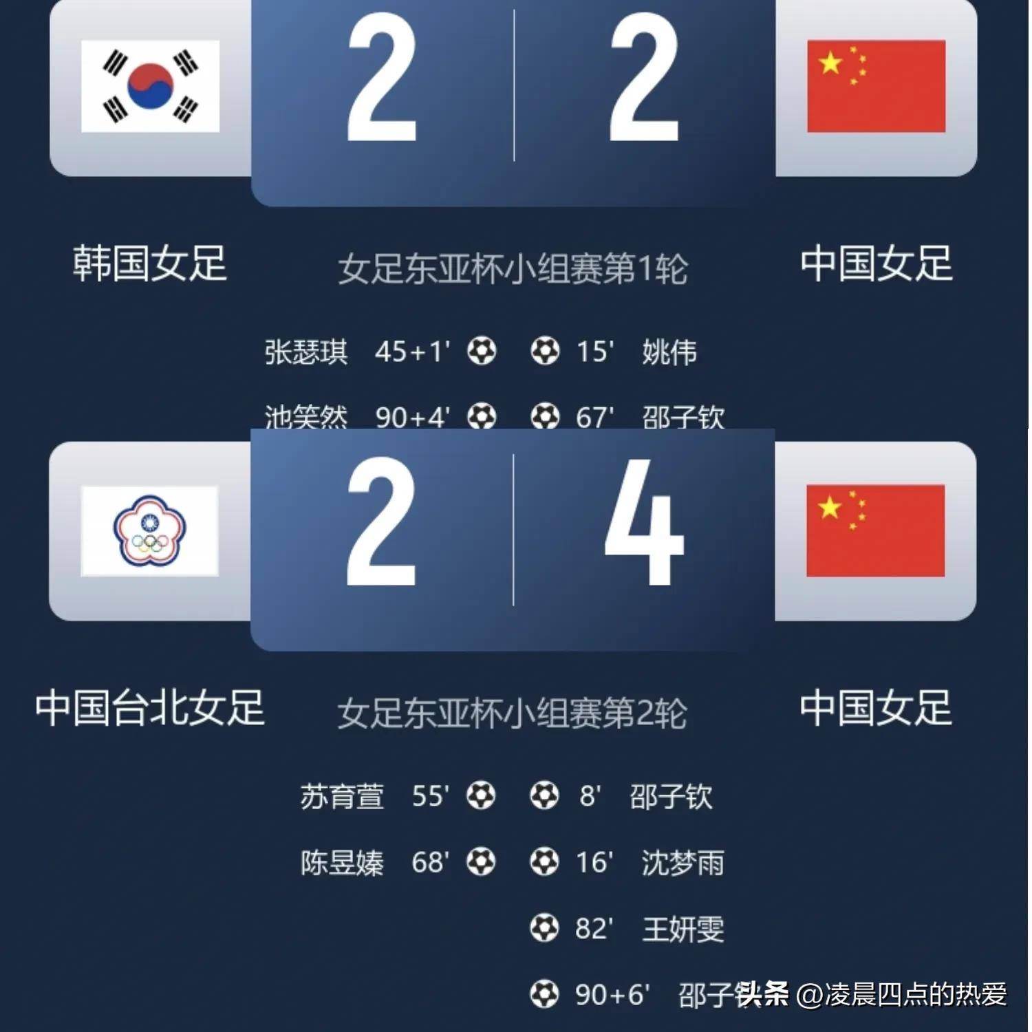 开云下载-力克强敌，中国女足大获全胜的简单介绍