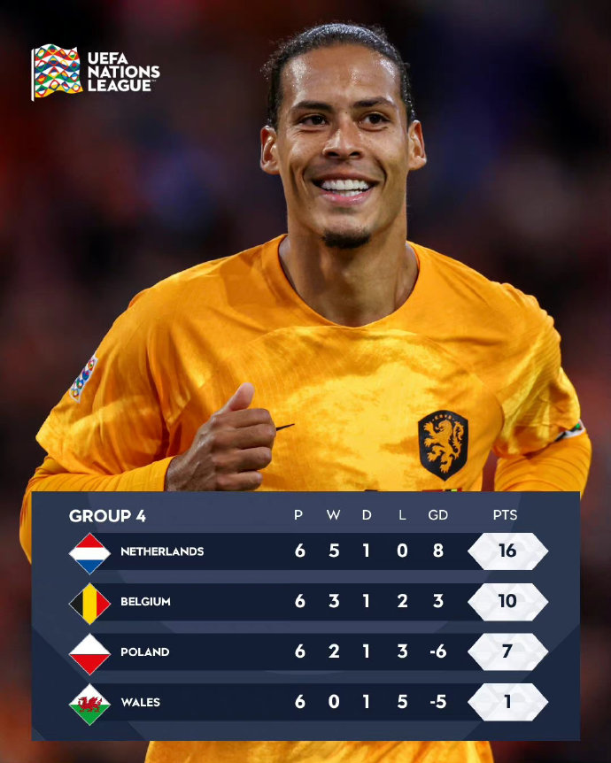 开云体育-丹麦战胜克罗地亚，延续不败纪录