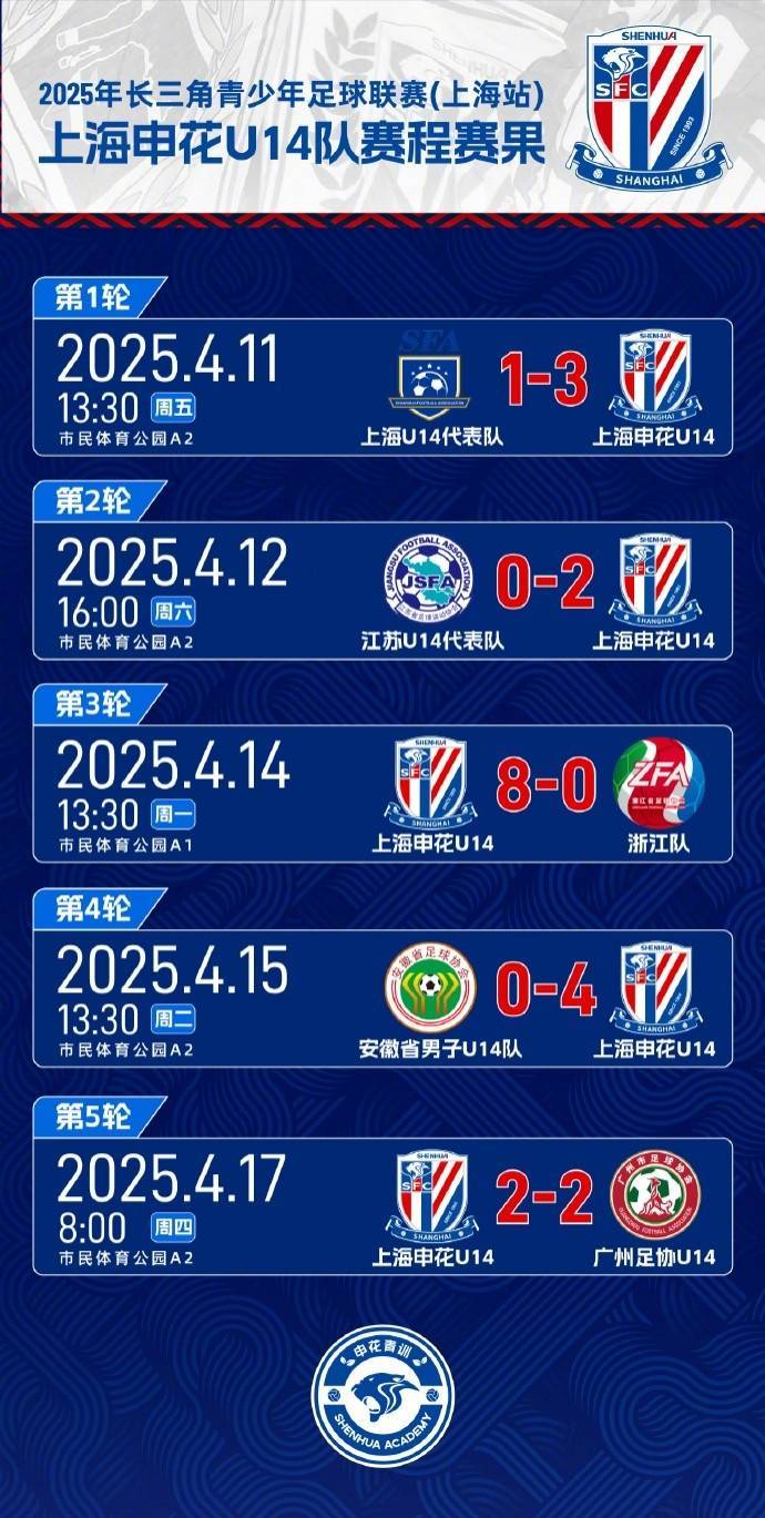 开云体育-上海申花队员力争冠军，备战下一轮比赛