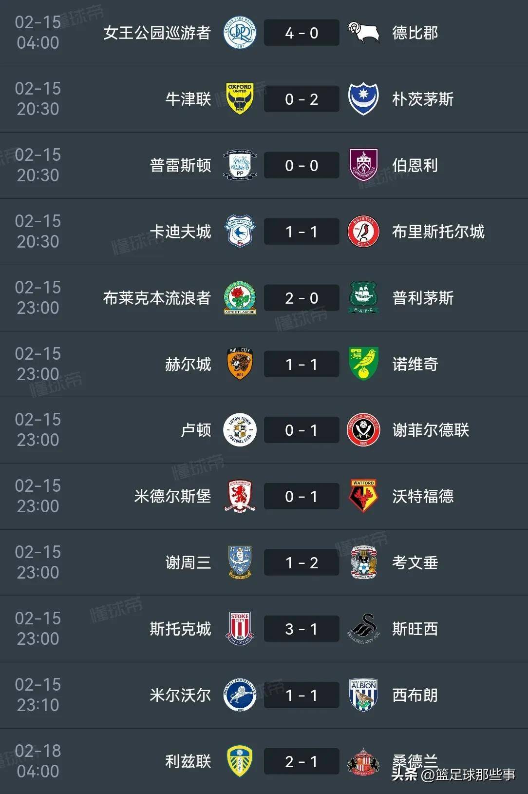 开云体育app-朴茨茅斯比分大胜，英冠晋级梦想一片光明的简单介绍